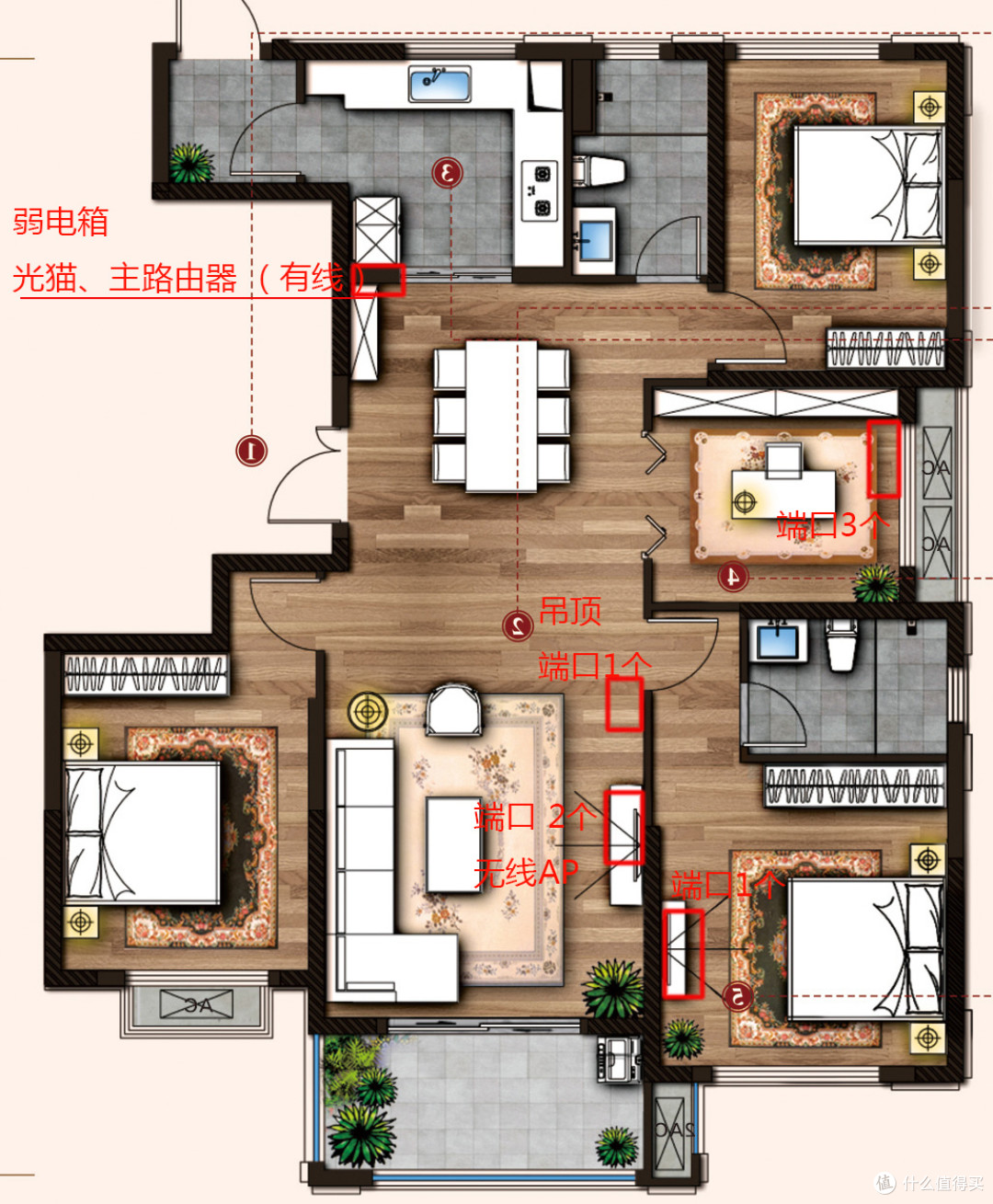 智能时代的家庭网络搭建