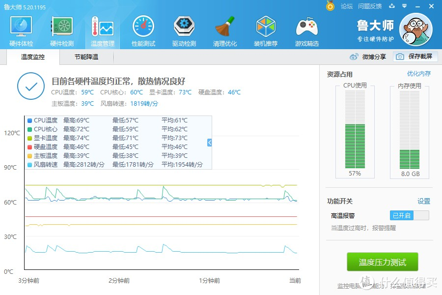 让小伙伴被雷劈的电脑重获新生，安钛克FLUX电竞套装机记 