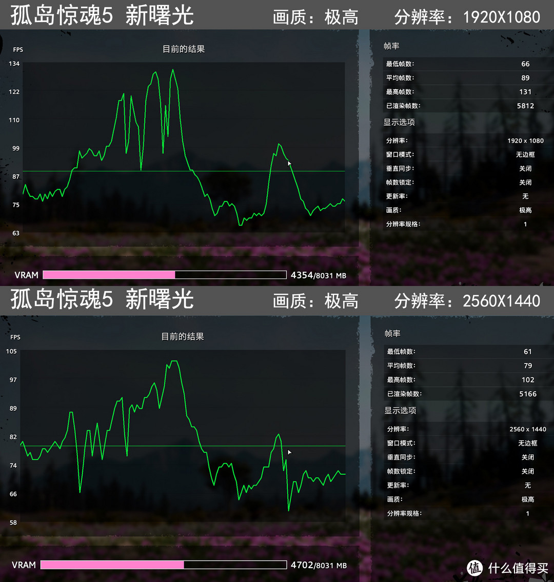 i5+B460+2060S的ITX主机，蓝天白云般的配色，满满都是夏天的味道