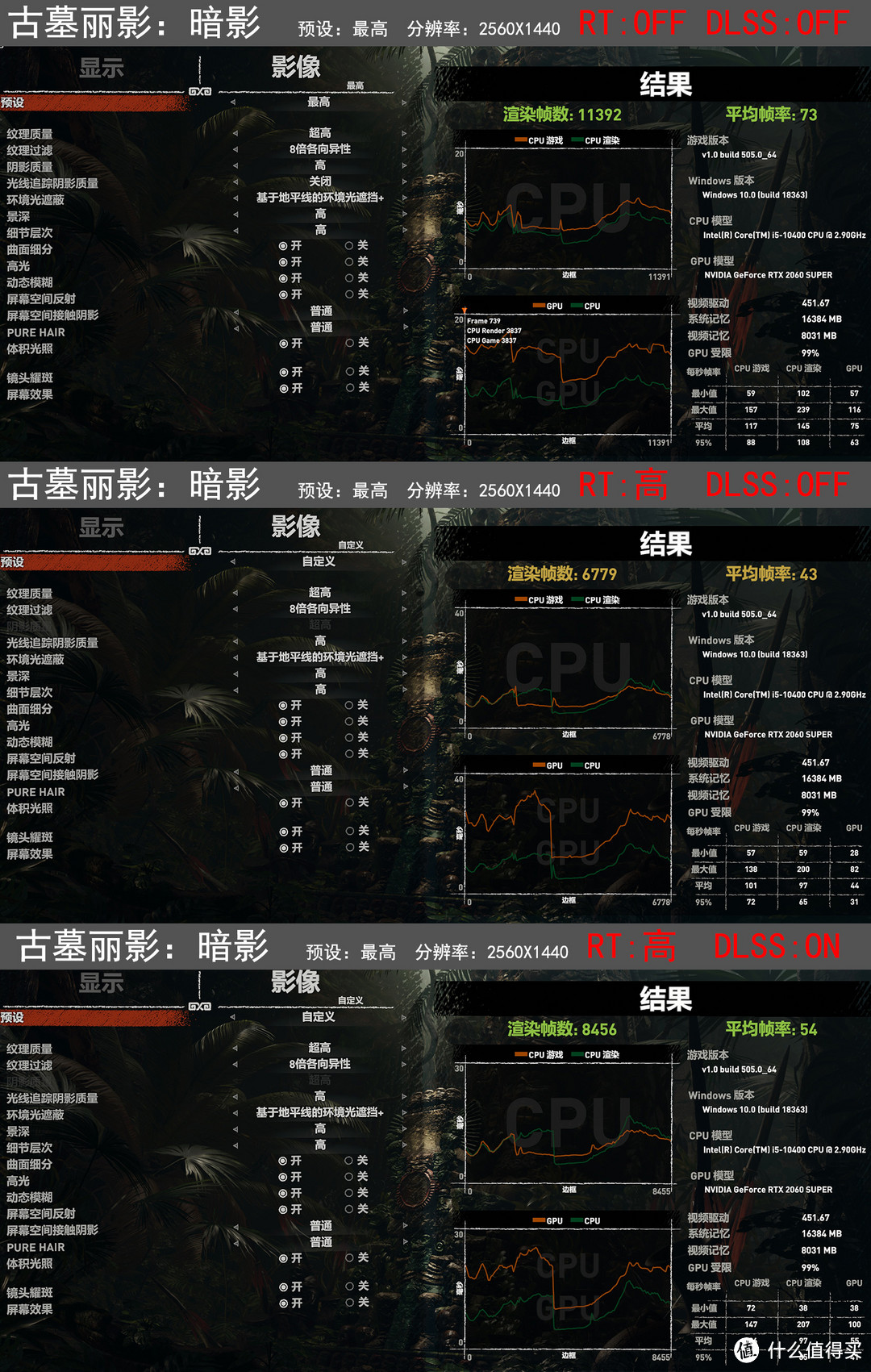 i5+B460+2060S的ITX主机，蓝天白云般的配色，满满都是夏天的味道