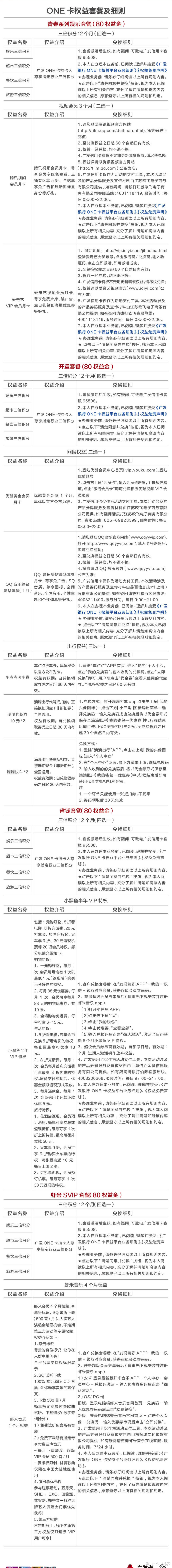 低成本高端卡、进阶小白金等持卡推荐，看清权益 理性用卡——2020下半年用卡建议