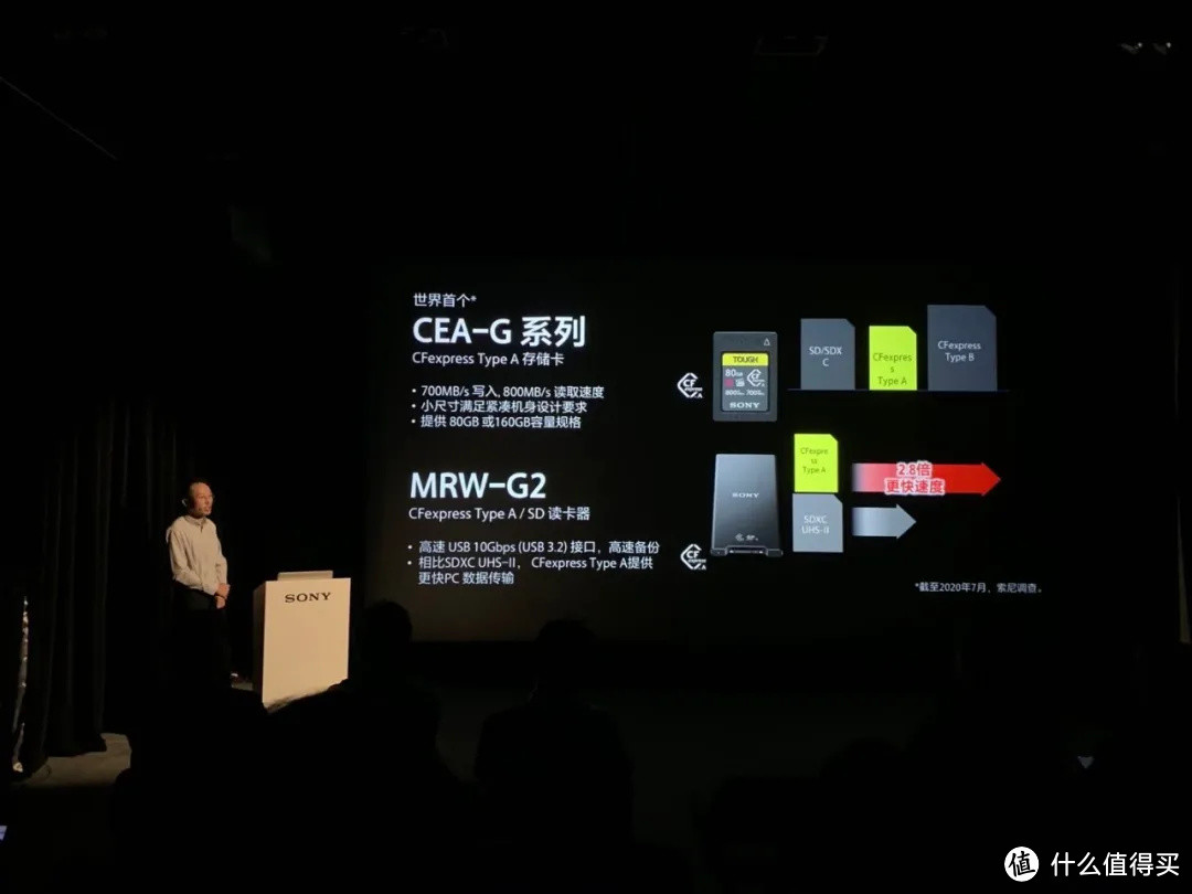 见证索尼Alpha 7S III 新品体验会：微单和专业摄影机的界限已经模糊……