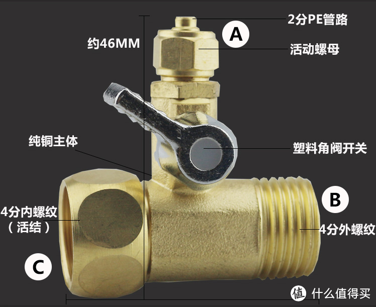 净水/软水/直饮水，装修期间如何提前设计水路、如何规划，不做返工活！