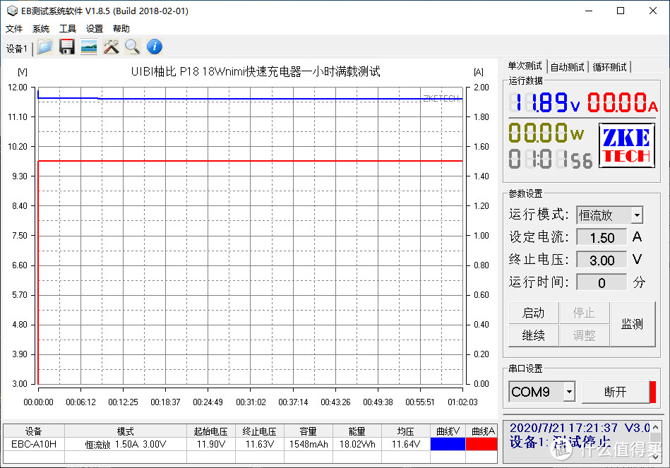 什么是小冰块？UIBI柚比 18W PD充电器评测