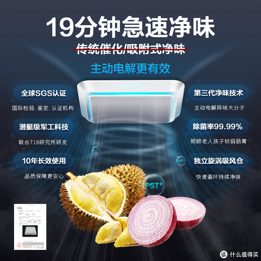 装修费钱，家电没预算？只要1万1搞定冰洗烟灶热水器4大件！