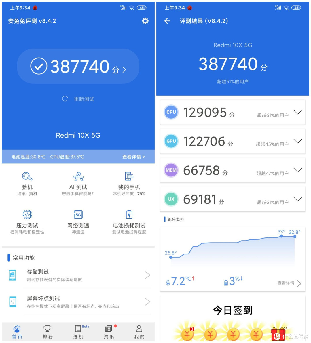 5G轻旗舰—Redmi 10X，X计划定制版全面体验