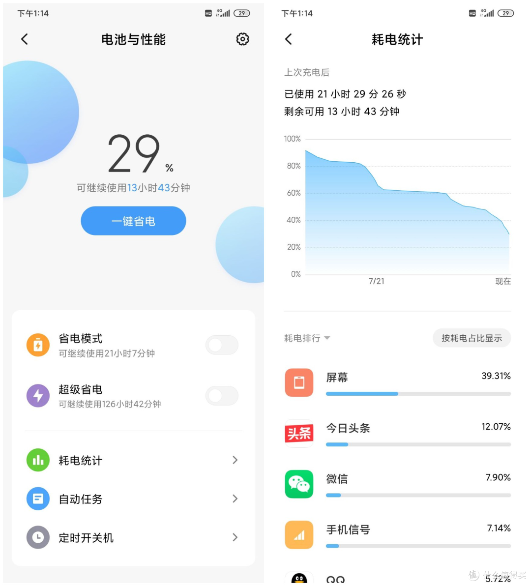5g轻旗舰—redmi 10x,x计划定制版全面体验