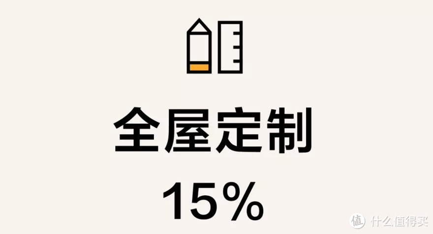 不小心超预算？我看你是被商家套路了