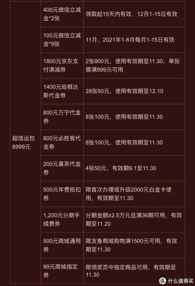 中信银行信用卡 查流水 什么值得买