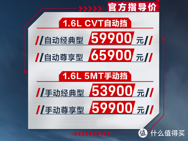 新车速递：长安欧尚2021款科赛5上市