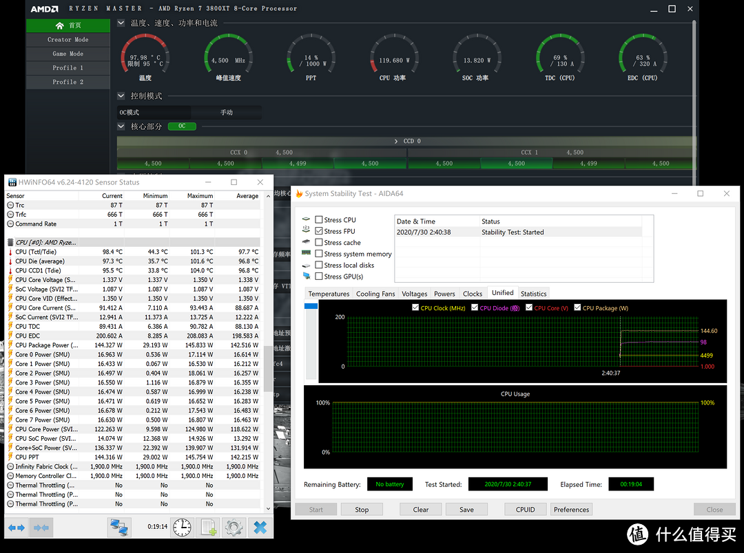 小手一抖，提速到手！AMD最新肾上腺素驱动测试对比