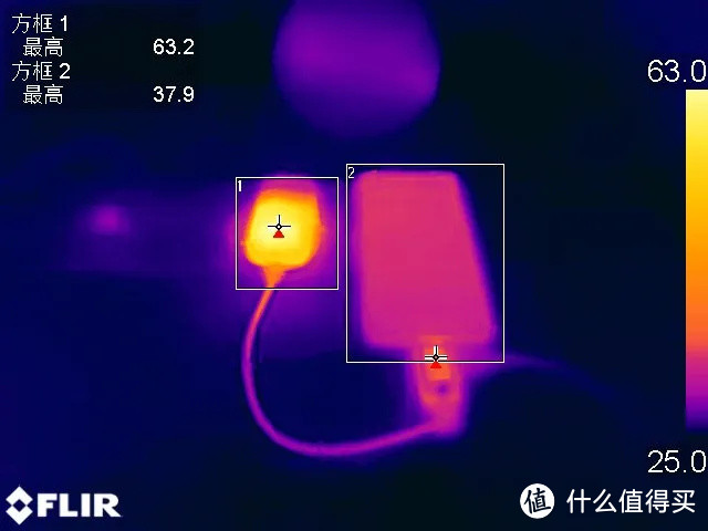 OPPO 50W饼干超闪充电器评测：快充与极致便携的完美结合