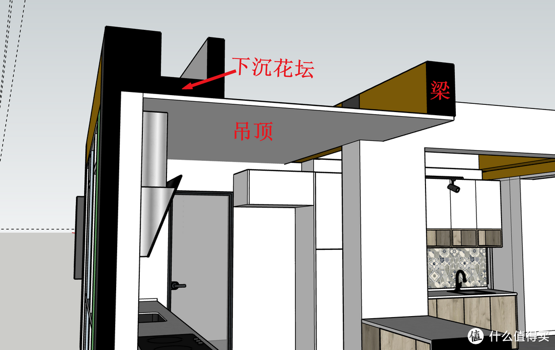 自己画的示意图