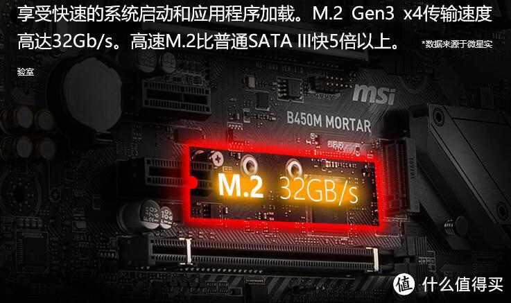 这是官方速度，半速就是16gb/s