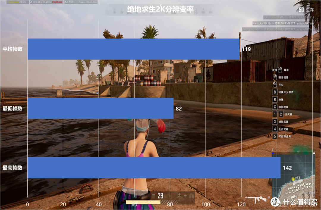 DIY攒机&整机怎么选?来看看七彩虹iGame M380整机拆解测试详解