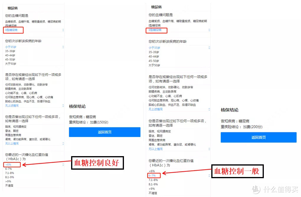 达尔文易核版：大三阳、高血压、糖尿病都能买的重疾险