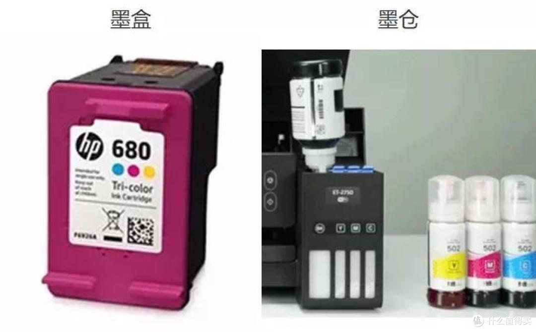 评测|网课时代,家用打印机选购指南