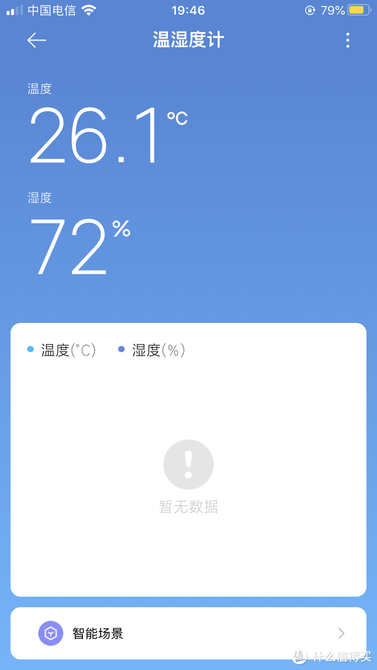 小米米家蓝牙温湿度计2开箱分享