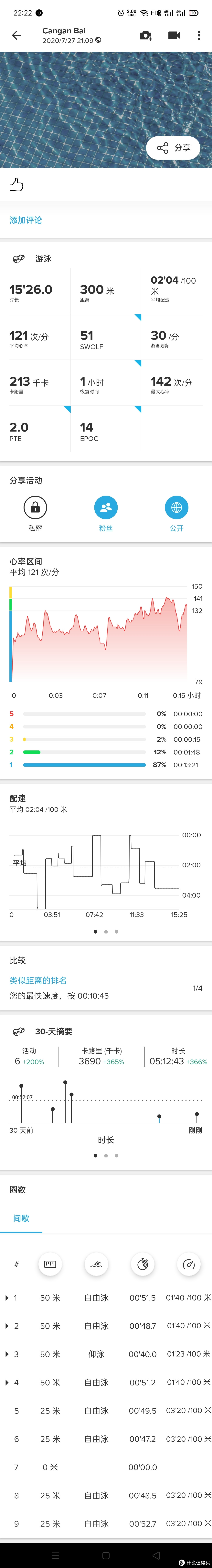 交通银行周周刷松拓斯巴达 SUUNTO SPARTAN TRAINER WRIST HR运动手表