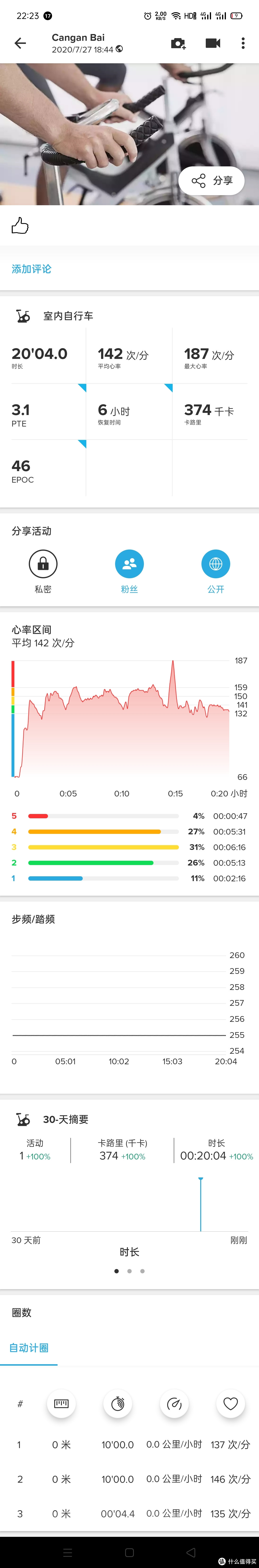 交通银行周周刷松拓斯巴达 SUUNTO SPARTAN TRAINER WRIST HR运动手表