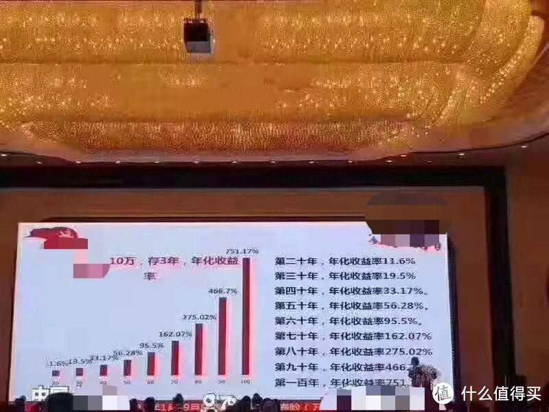 年金险的真实收益率有多少？一分钟教你算IRR~