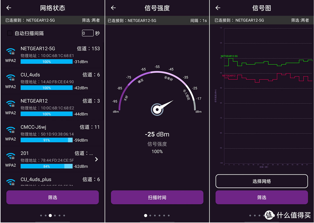 千元内的网件WiFi6，还支持PS4/NS全主机加速：网件AX1800路由器体验