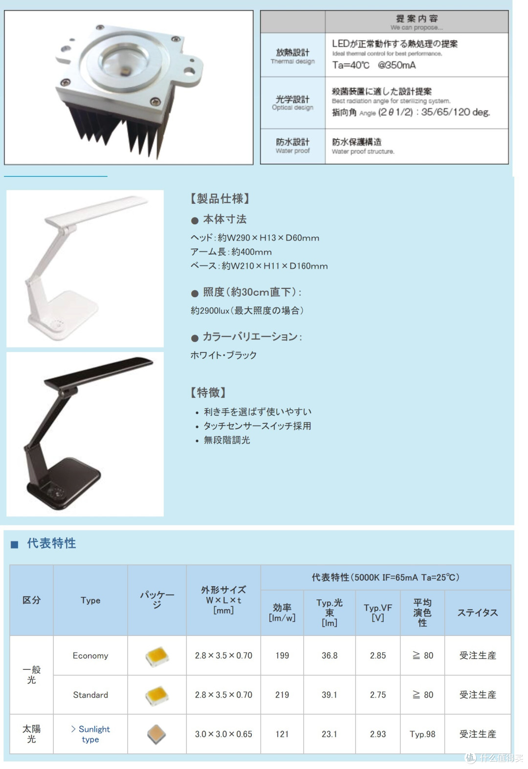 汽车零配件百强供应商都有啥(3)?