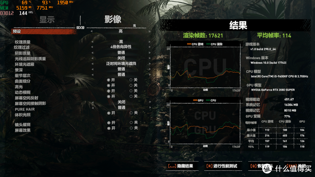 低U高显装机不合理 ？9600KF配个2080Super显卡再战五年不好么