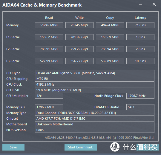 步入32GB时代，十铨 Delta RGB DDR4 3600 16GBx2套条开箱简测