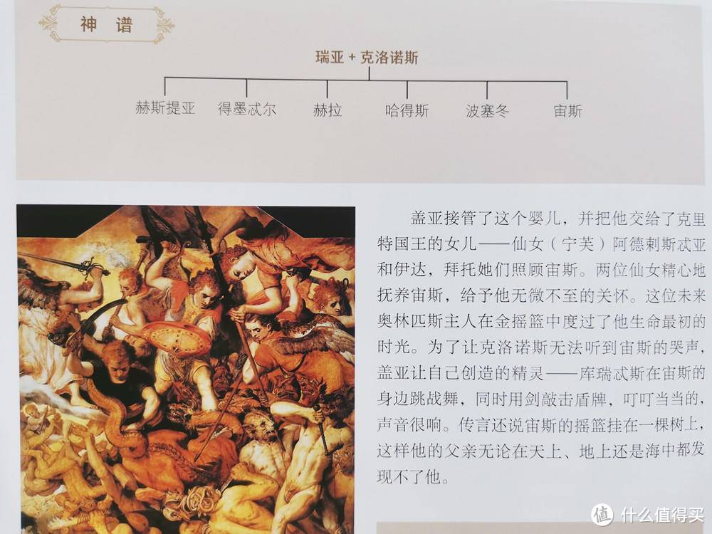 他们生来颜值高，功课全A，战场先锋，至于约会嘛，他们是殿堂级——神话全书，爆料神界