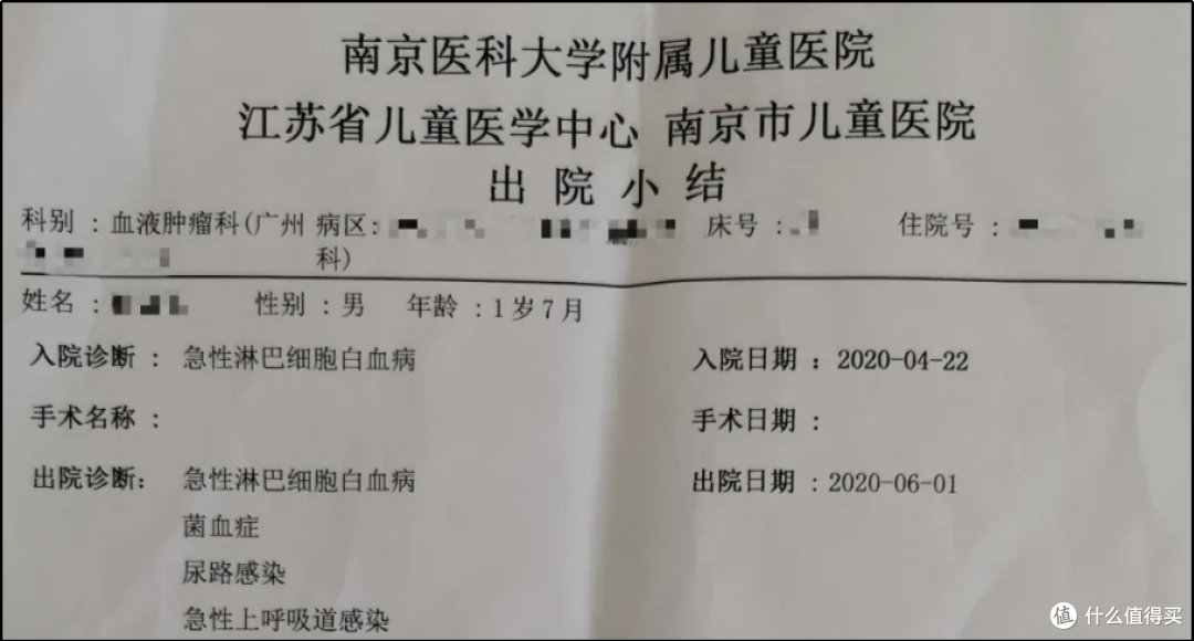 复星妈咪保贝理赔案,1184元获赔160万!