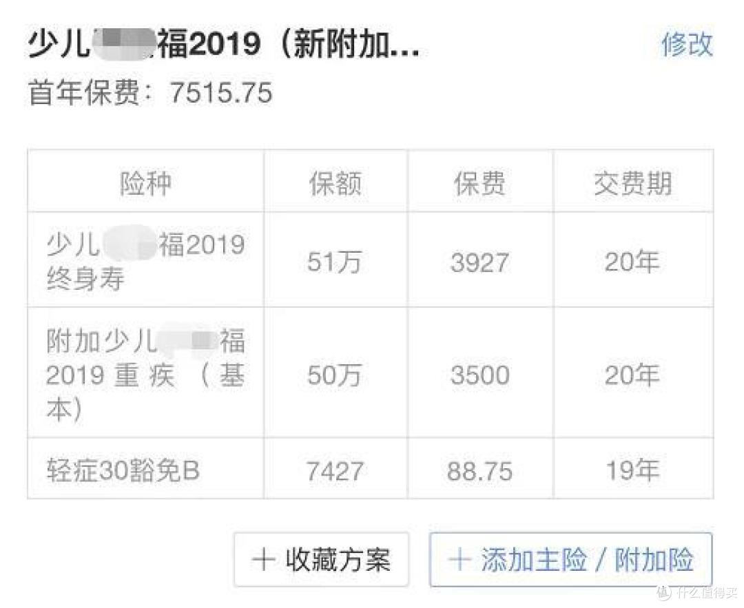 18岁前别给孩子买这些保险,浪费钱,不实用!
