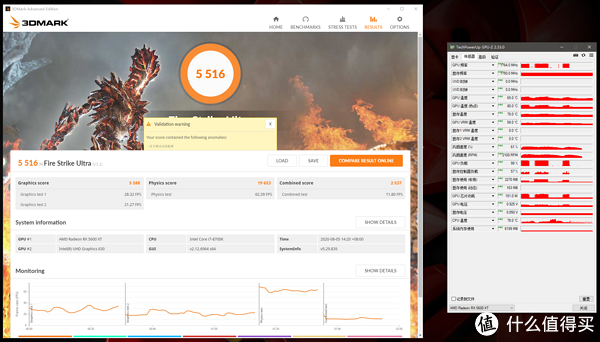 3DMark FSU总分5516，显卡分5588，GPU频率1764MHz，峰值温度65°C，热点温度80°C，峰值功耗151W，风扇转速2088RPM。