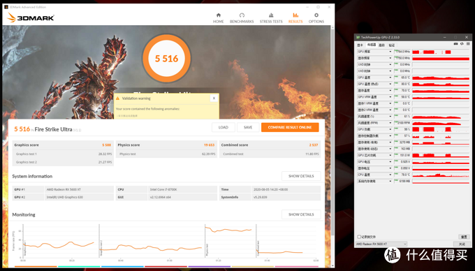 3DMark FSU总分5516，显卡分5588，GPU频率1764MHz，峰值温度65°C，热点温度80°C，峰值功耗151W，风扇转速2088RPM。