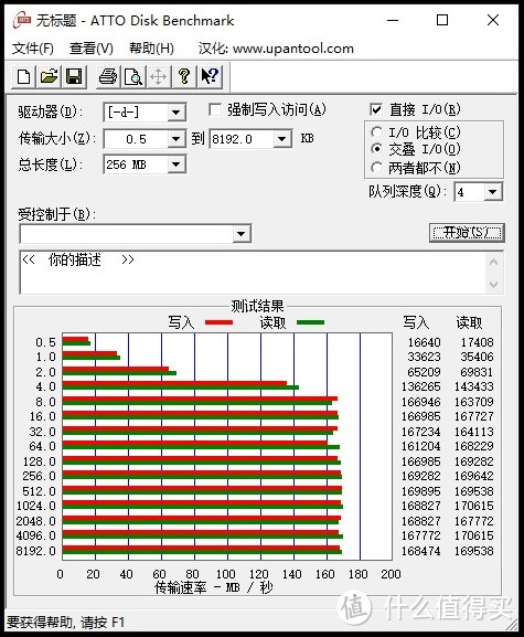 Win10下的磁盘管理性能哪家强