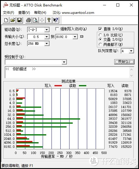 Win10下的磁盘管理性能哪家强