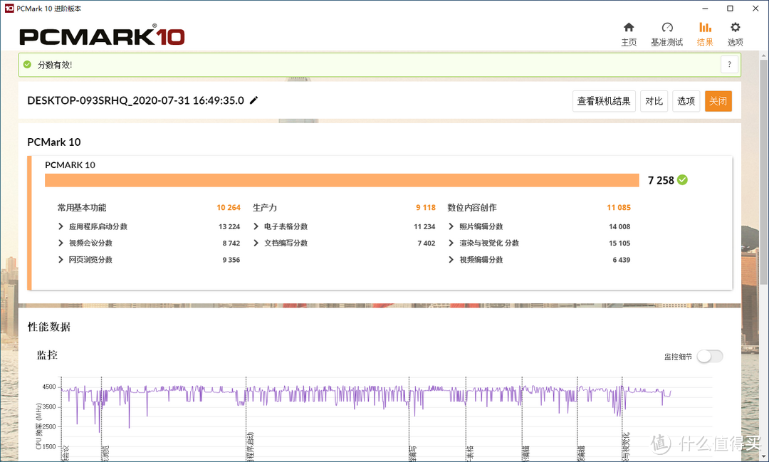 将RGB炫光进行到底！攒了台R9 3900X真香机