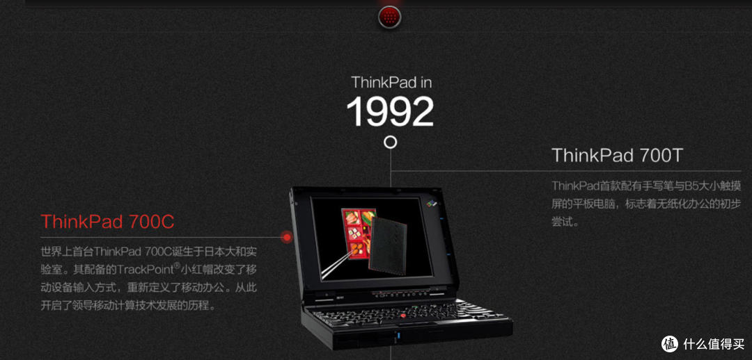 ThinkPad奋斗吧!新青年!巅峰24小时大促机型盘点推荐!