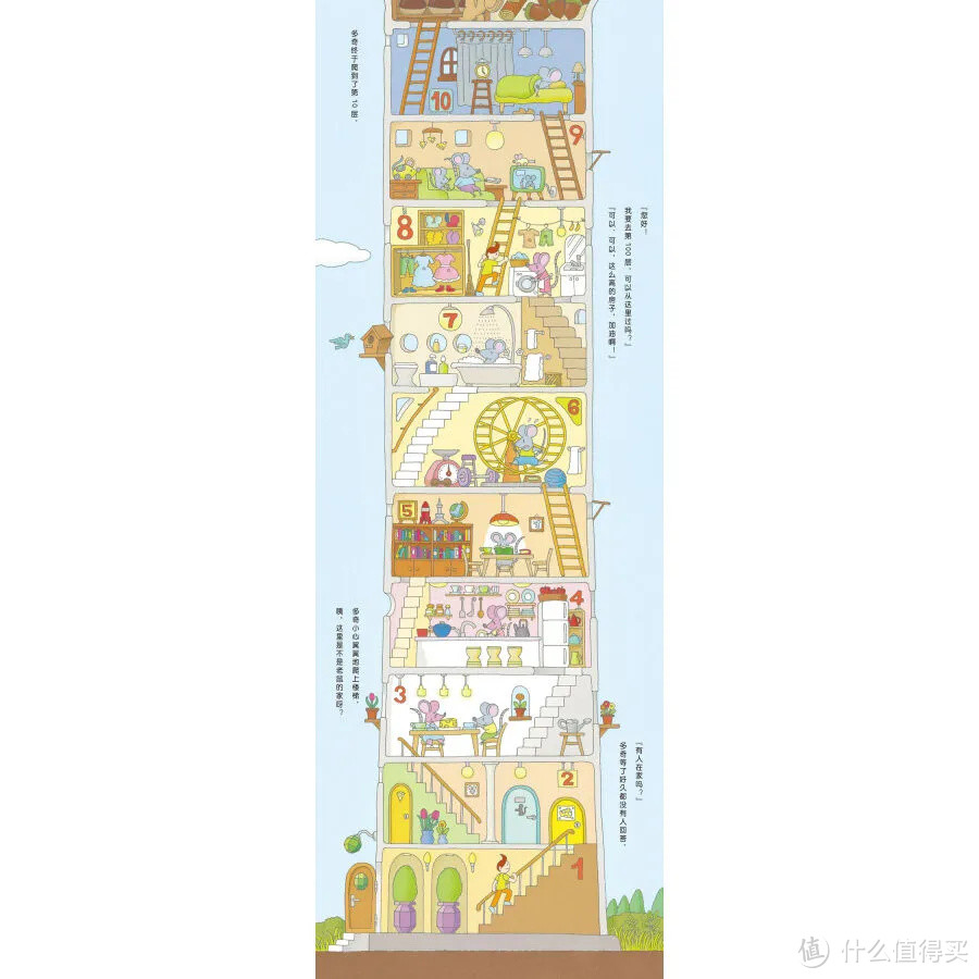 主题绘本书单：数学启蒙绘本篇——（0-6岁，7-12岁）