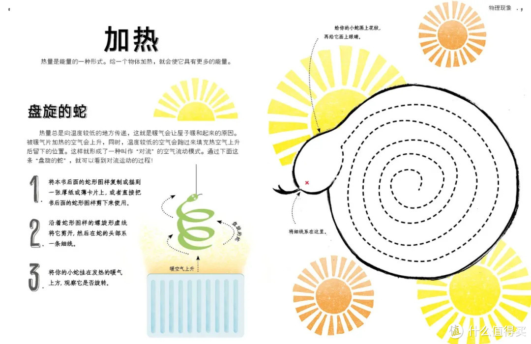 主题绘本书单：数学启蒙绘本篇——（0-6岁，7-12岁）