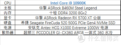 一块能扛 10900K 的 B460 主板！华擎 B460M Steel Legend 深度评测