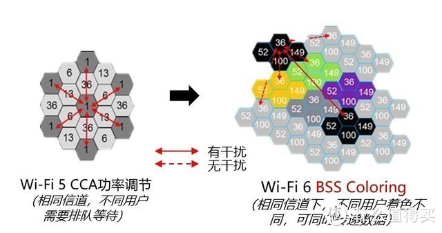 针对大户型Mesh 组网：网件Nighthawk MK62 AX1800M 上手报告