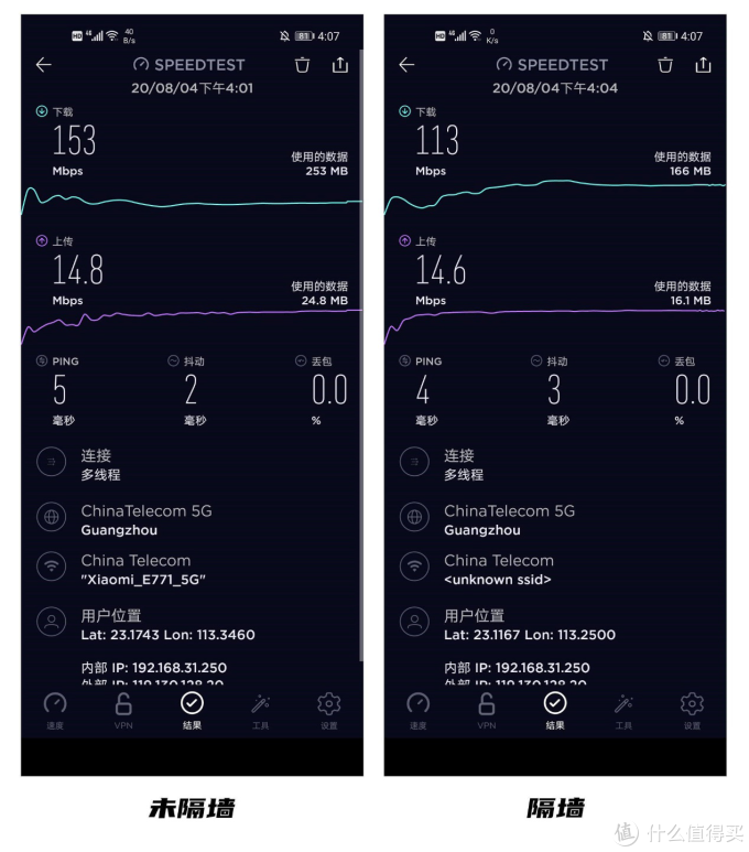 荣耀X3 Pro全方位对比小米4A千兆版，谁才是性价比之王？