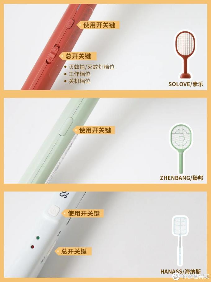 电蚊拍测评丨电压3000V以上,是不是一碰就……