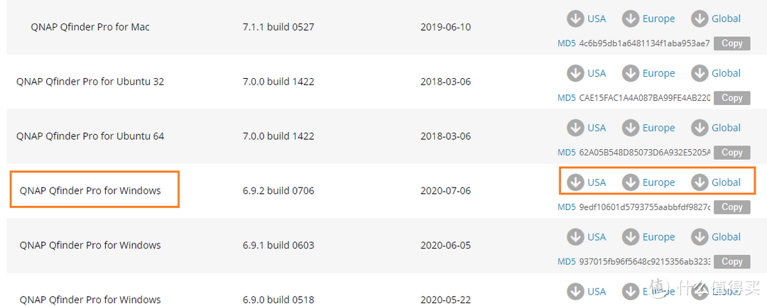 小巧的家用四盘位NAS：威联通TS-451D 新手入门指南！J4025处理器，双网口，硬件转码！