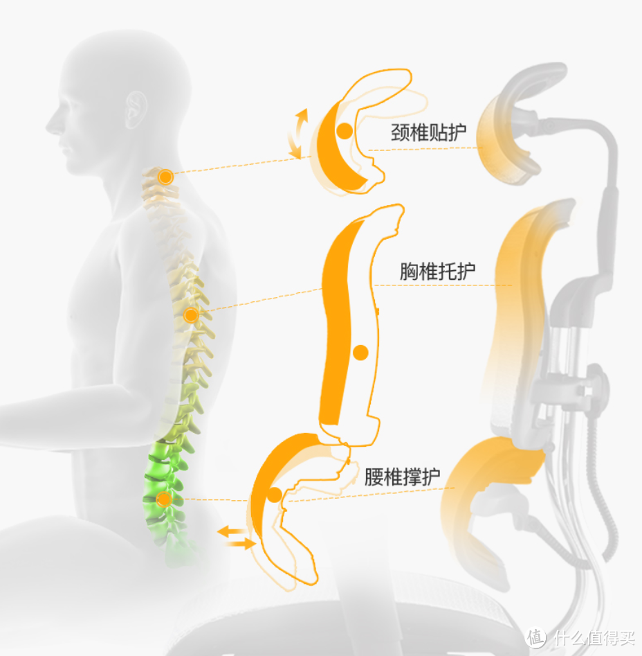 宅男的私密电脑桌分享