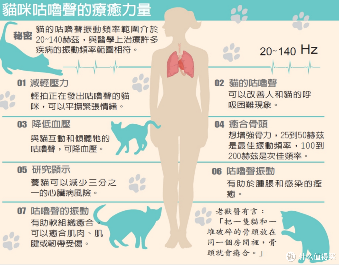 让人身体健康的习惯，你可能每天都在重复却不知道