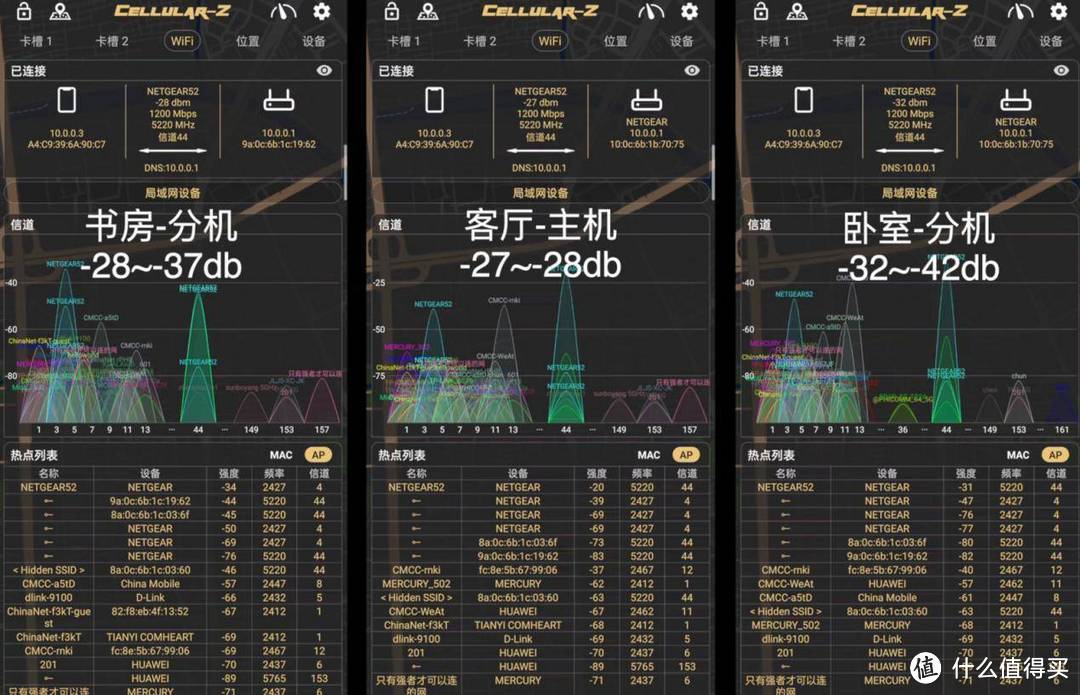 WiFi覆盖不给力？简明畅快搭建大户型WiFi——美国网件MK63 WiFi6路由器上手