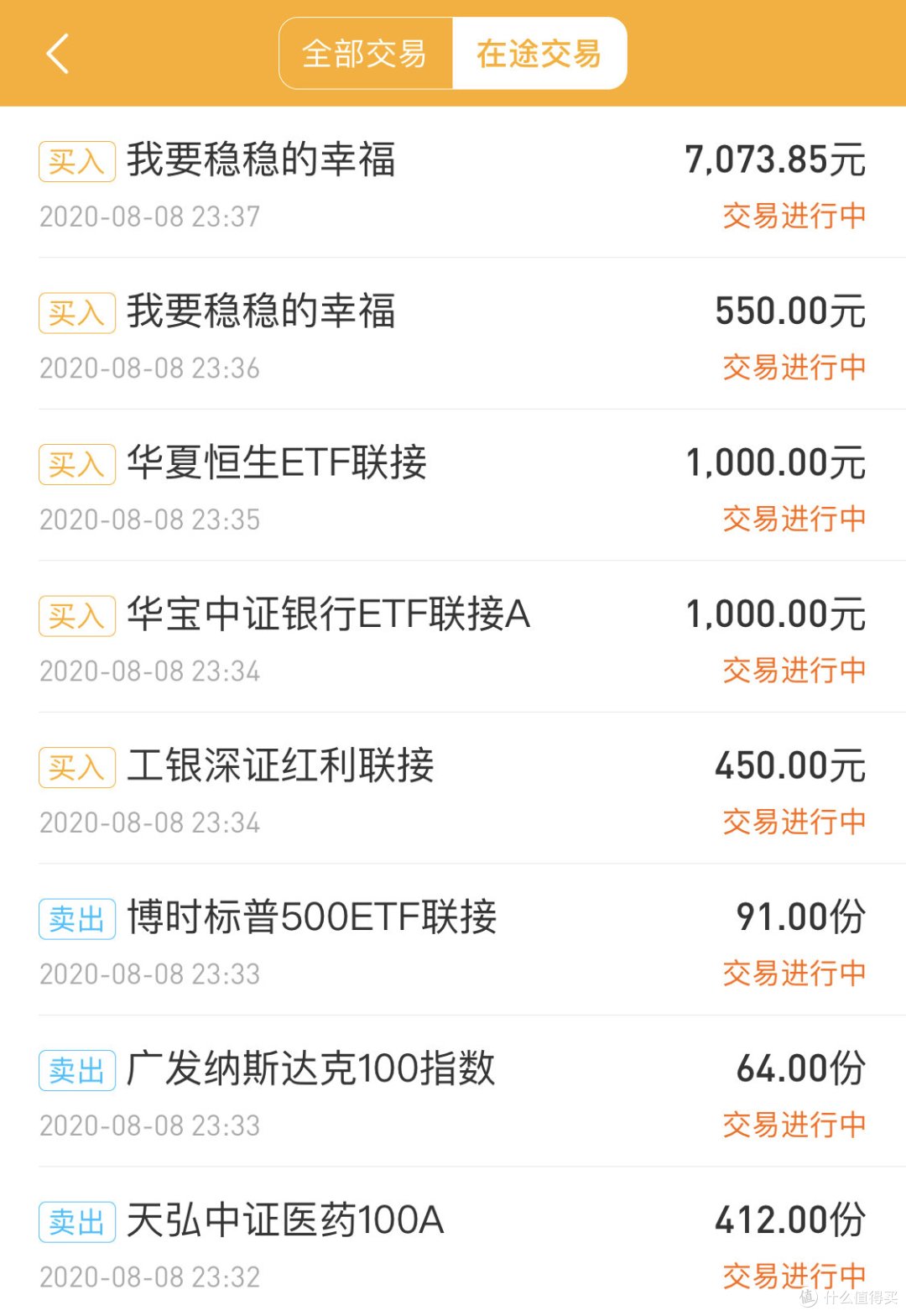 基金定投实盘第13期,2020年8月分析与买入