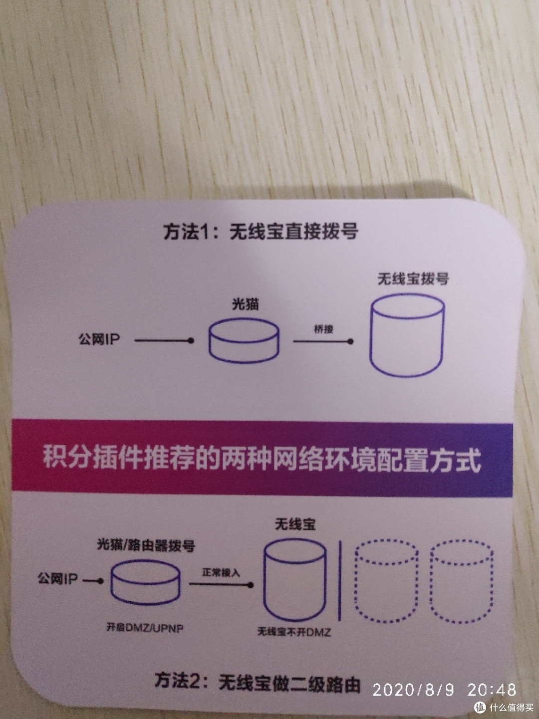 京东云路由宝32G尊享版入手一周收益评测